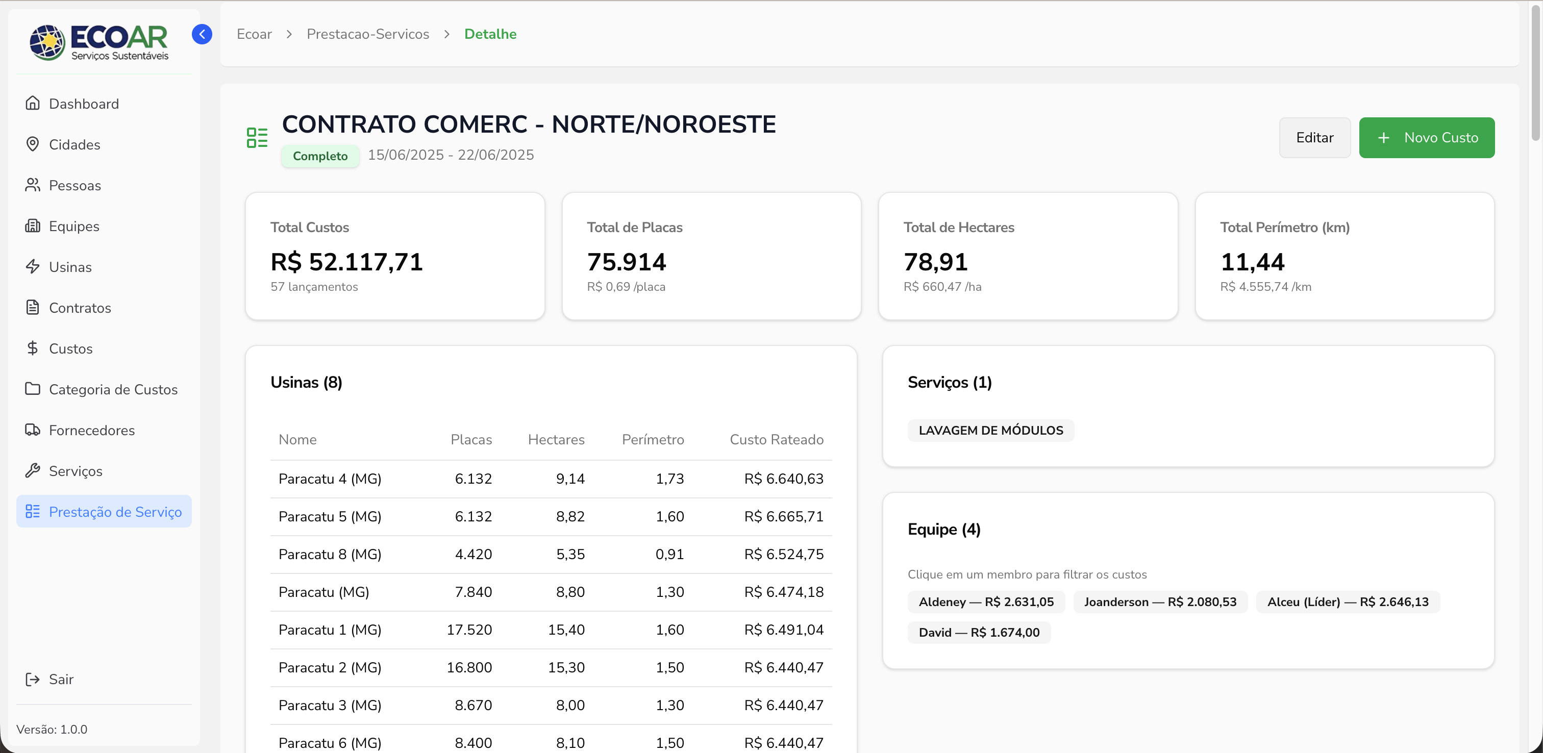 Controle de Custos de Obras — ECOAR — imagem 1